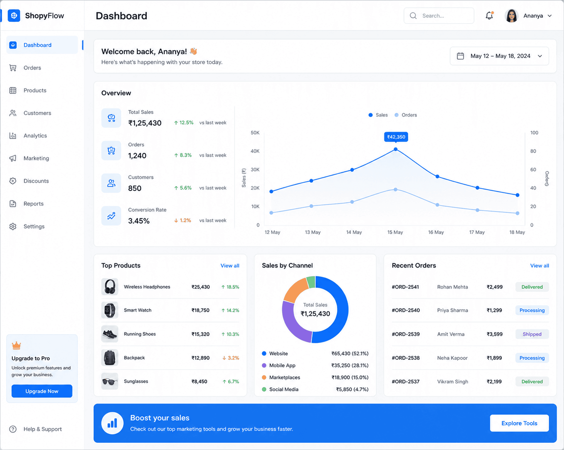 Logistics Platform